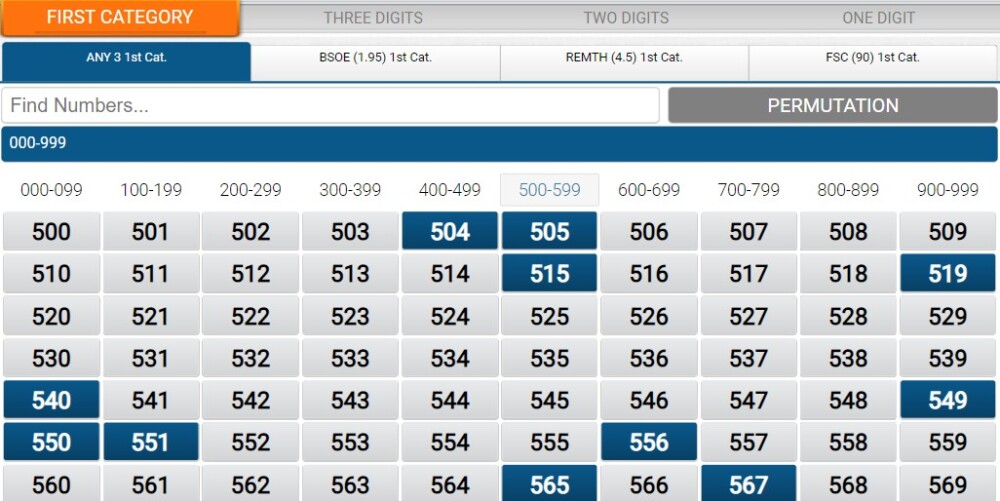 Cá cược fun88 Cá cược fun88