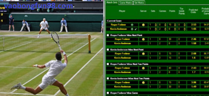 Cách chơi kèo winner trong cá cược quần vợt Cách chơi kèo winner trong cá cược quần vợt